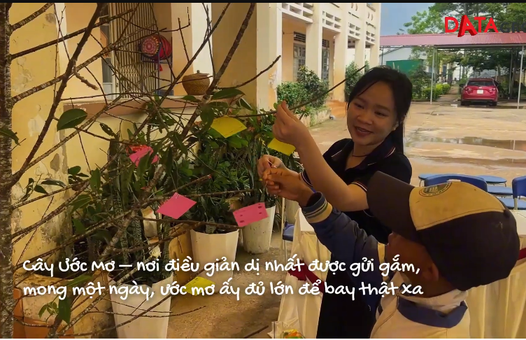 Cây ước mơ